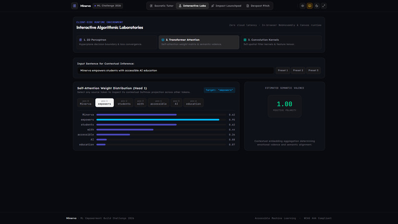 Minerva – screenshot 2