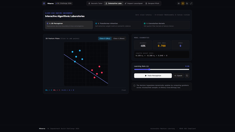 Minerva – screenshot 3