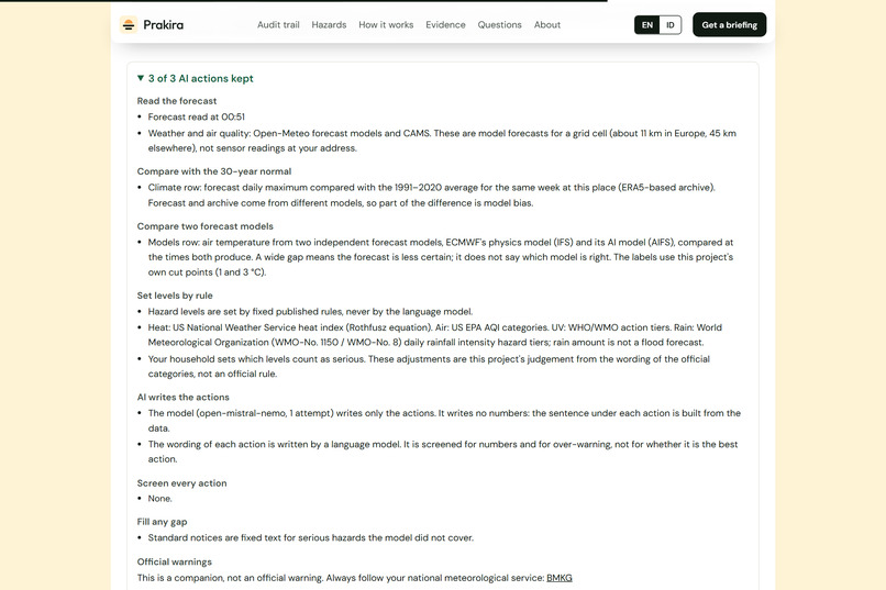 Prakira – screenshot 4