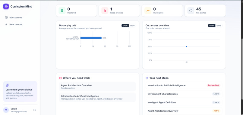 CurriculumMind AI – screenshot 10
