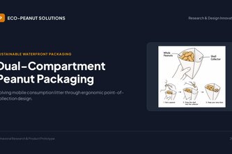 Eco-Peanut Solutions