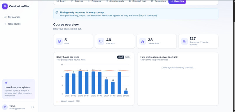 CurriculumMind AI – screenshot 12