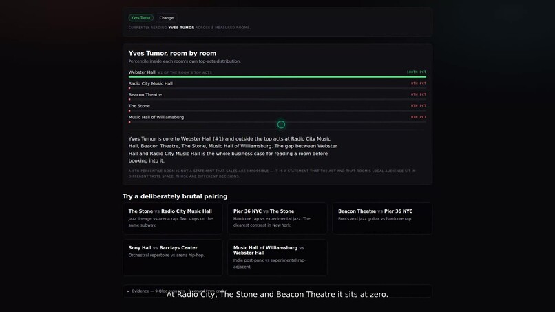 Roomtone – screenshot 1