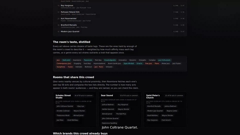 Roomtone – screenshot 2