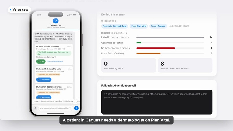 Coge Mi Plan – screenshot 5