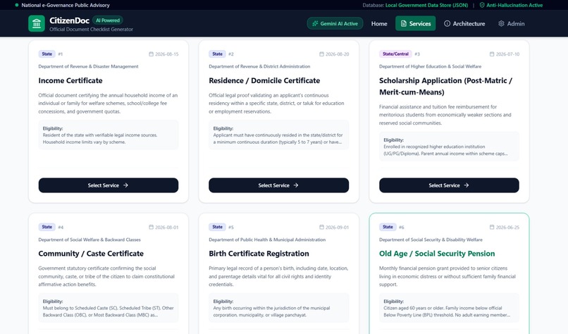 Generative AI-Powered Citizen Rights Information System – screenshot 4