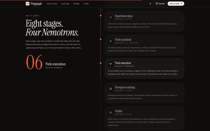 Polygraph: a lie detector for pull requests – screenshot 3