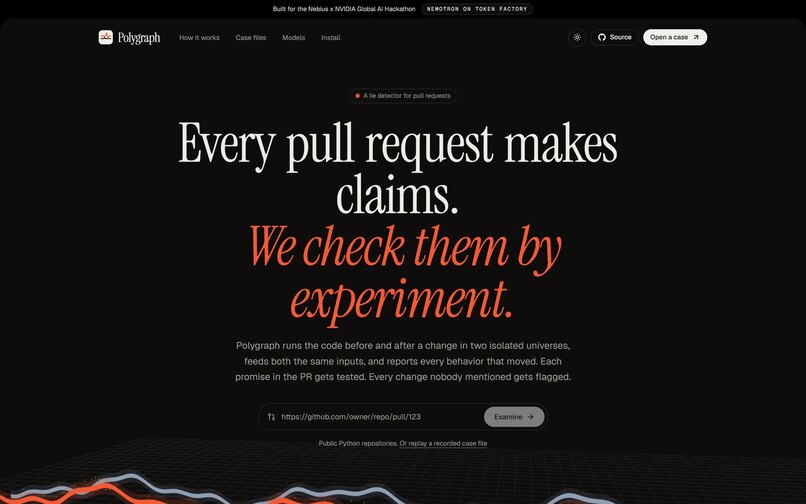 Polygraph: a lie detector for pull requests – screenshot 4