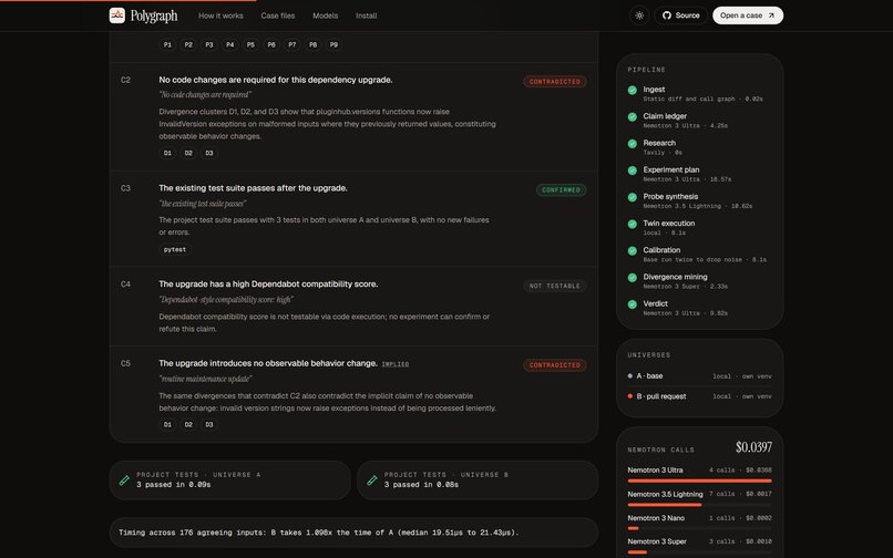 Polygraph: a lie detector for pull requests – screenshot 6
