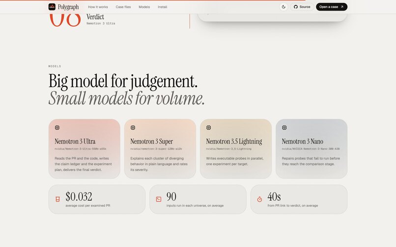 Polygraph: a lie detector for pull requests – screenshot 7
