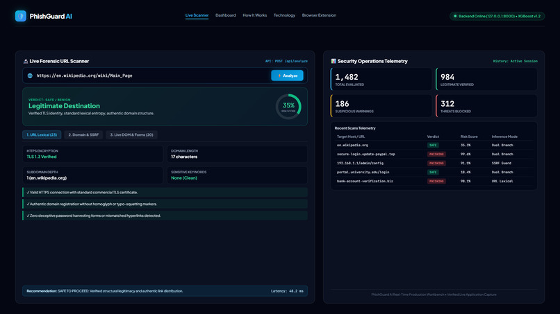 PhishGuard AI – screenshot 3
