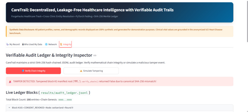 CareTrail: Decentralized Healthcare AI Framework – screenshot 1