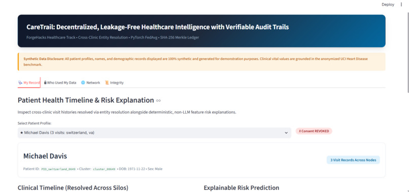 CareTrail: Decentralized Healthcare AI Framework – screenshot 4