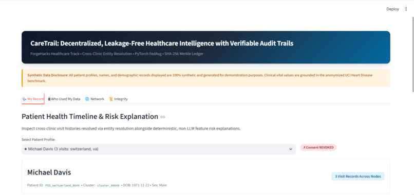 CareTrail: Decentralized Healthcare AI Framework – screenshot 5