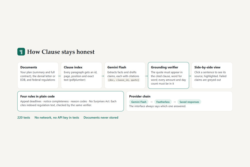 Clause – screenshot 1
