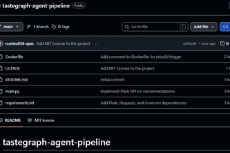 TasteGraph Agent Pipeline