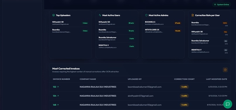Invoice AI – screenshot 9