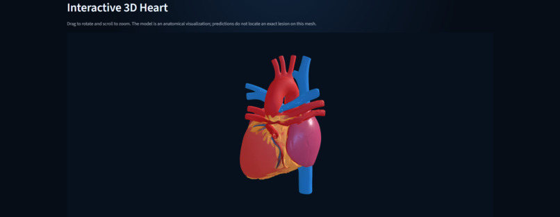 CardioVision3D – screenshot 8