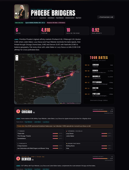 Encore – screenshot 1
