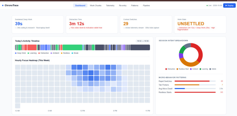 Passive Activity Reconstruction Agent – screenshot 1