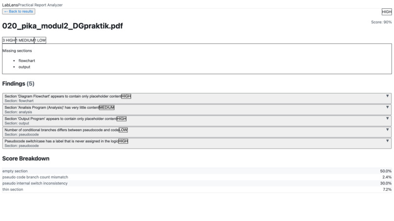 Lablens – screenshot 4