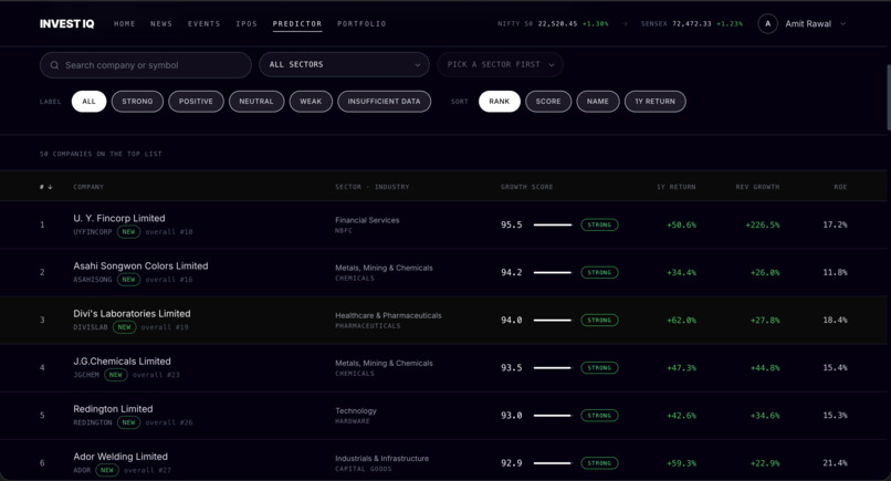 Invest IQ – screenshot 4