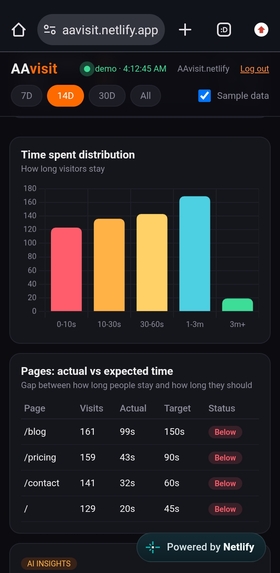 AAvisit  – screenshot 1