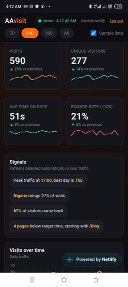 AAvisit  – screenshot 4