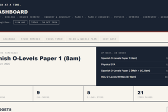 Exam dashboard