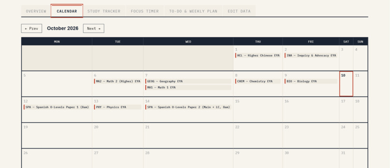 Exam dashboard – screenshot 4