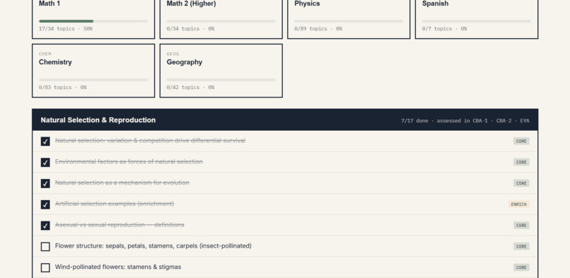 Exam dashboard – screenshot 5