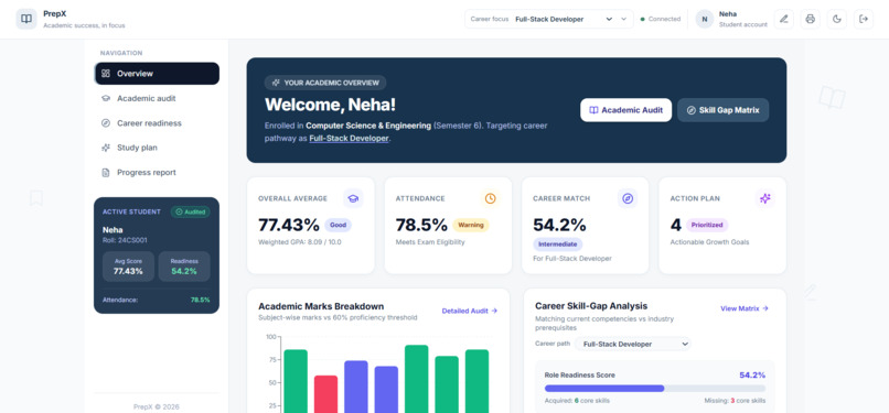 PrepX – screenshot 1