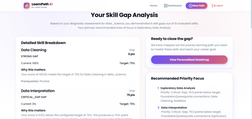 LearnPath AI – Personalized Learning, Powered by AI – screenshot 8