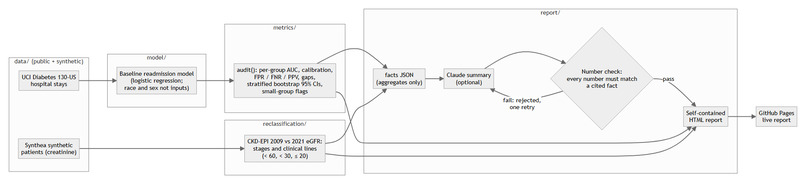 EquityPanel – screenshot 1
