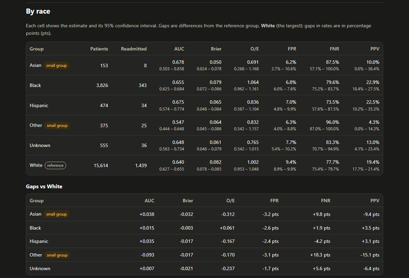 EquityPanel – screenshot 2