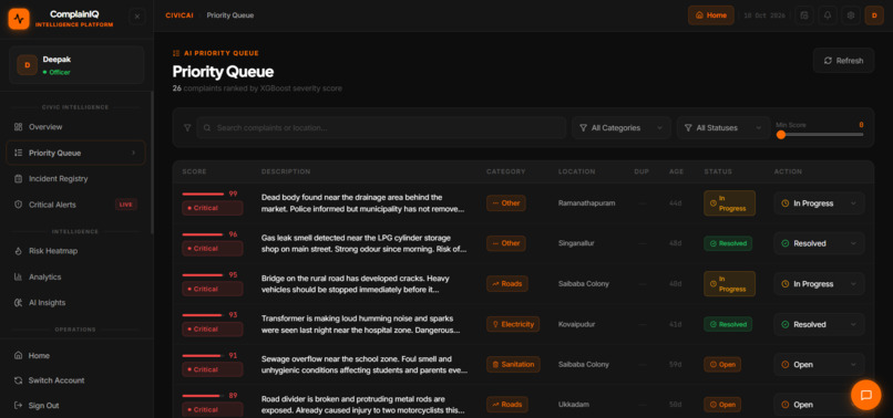 AI Powered Smart Public Complaint Intelligence System – screenshot 7