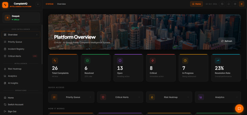 AI Powered Smart Public Complaint Intelligence System – screenshot 9