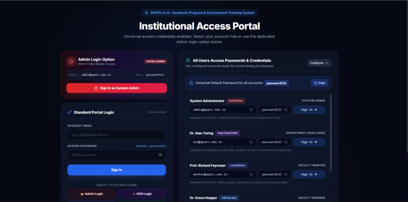 Academic Process and Achievement Tracking system – screenshot 1