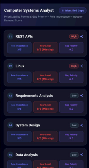 CareerLens – screenshot 2