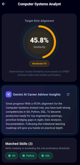 CareerLens – screenshot 7