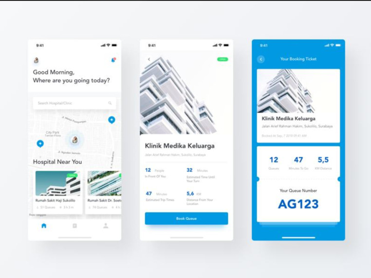 An AI-powered smart queue management system – screenshot 2