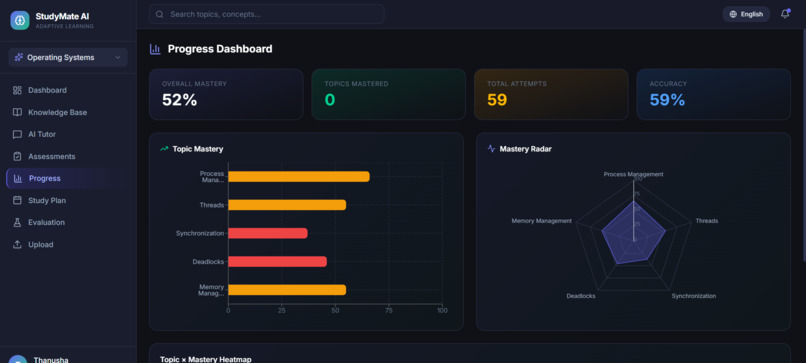StudyMate AI – Personalized Intelligent Learning Platform – screenshot 9