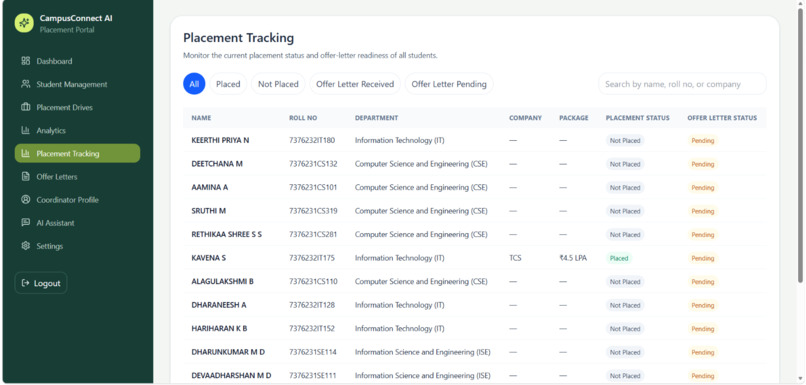 Campus Placement and Offer Tracking Portal – screenshot 8