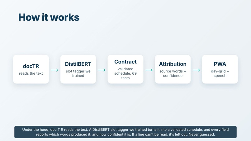 RxBridge – screenshot 2