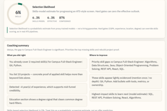 AI and IoT-Based Student SkillGap and Career Guidance System