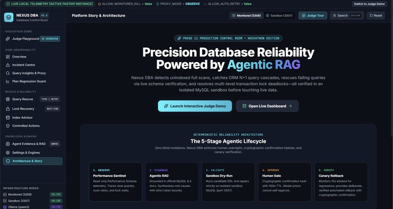 NexusDBA – screenshot 1