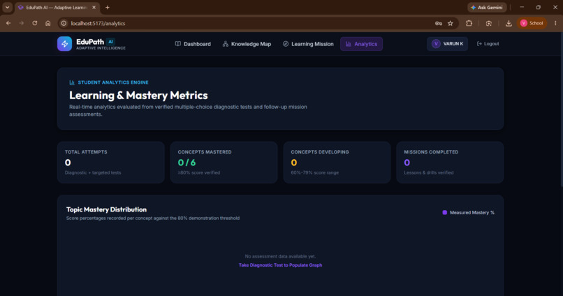 EduPath AI – Learn Smarter, Not Harder – screenshot 5