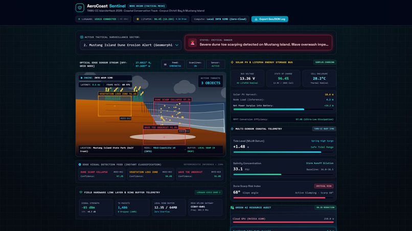 AeroCoast Sentinel – screenshot 2