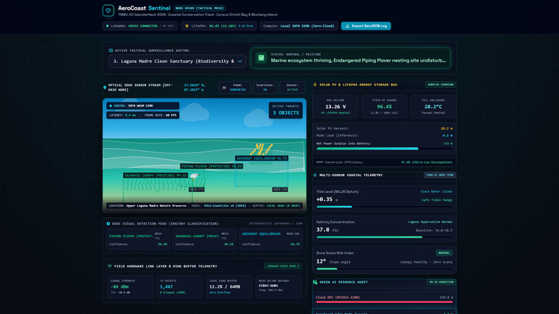 AeroCoast Sentinel – screenshot 3