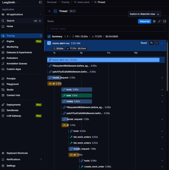 MONO – screenshot 9